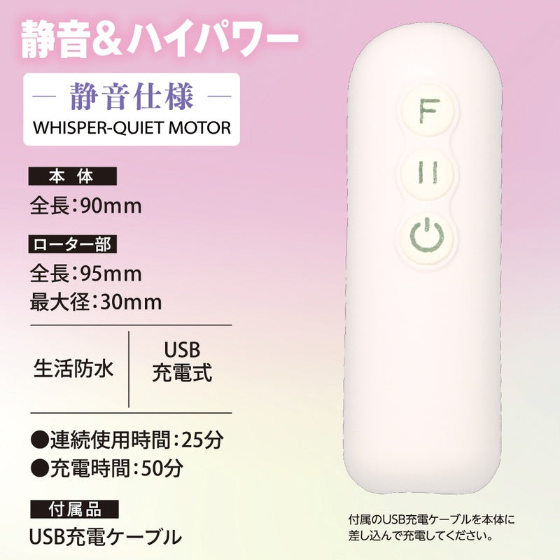 Hyper Impact Rotor