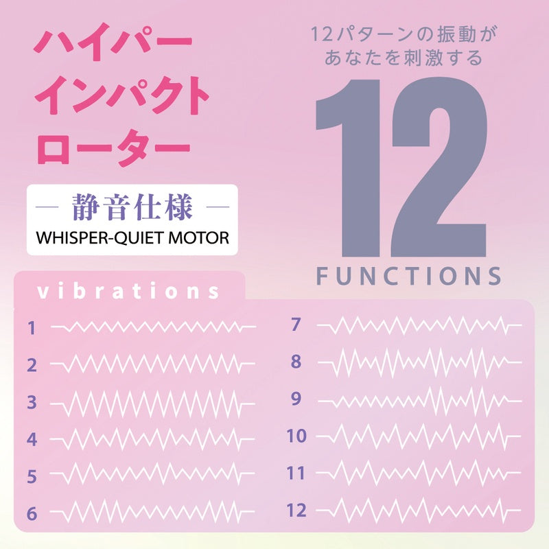 Hyper Impact Rotor